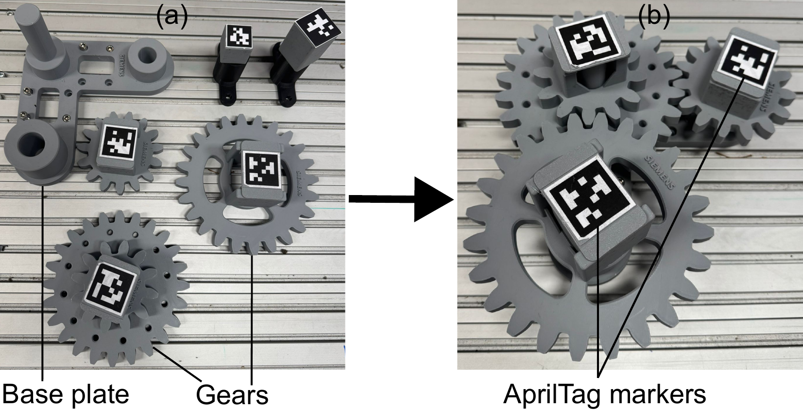 Gearbox assembly task: base plate fixture and gears with AprilTag markers, initial layout and assembled state